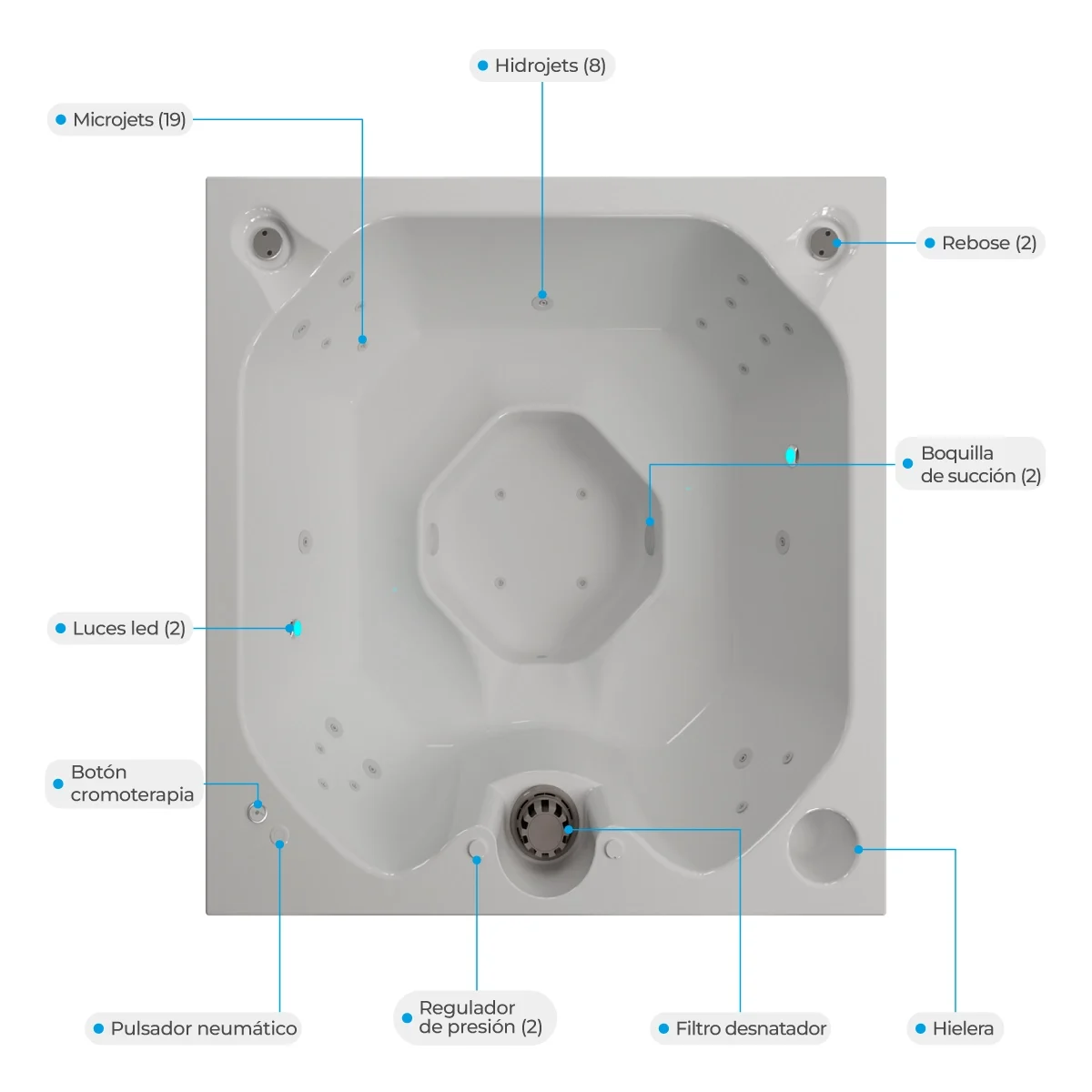 Atributos-hidromasajes-santorini-WEBv3 Atributos-hidromasajes-santorini-WEBv3