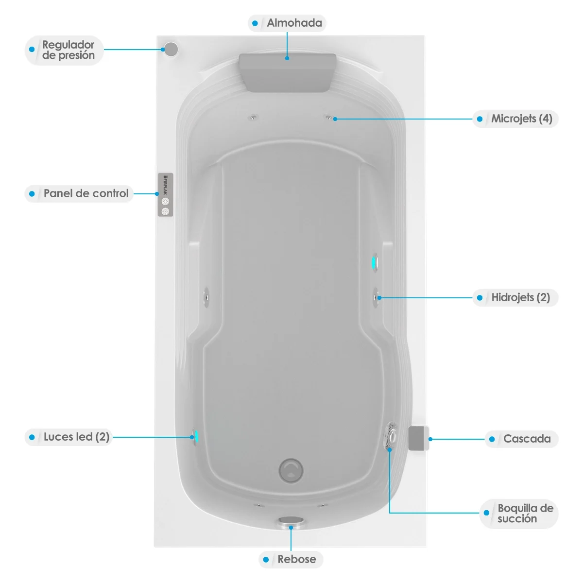 Hidromasaje-Calima-Blanco-Desc-WEB hidromasaje