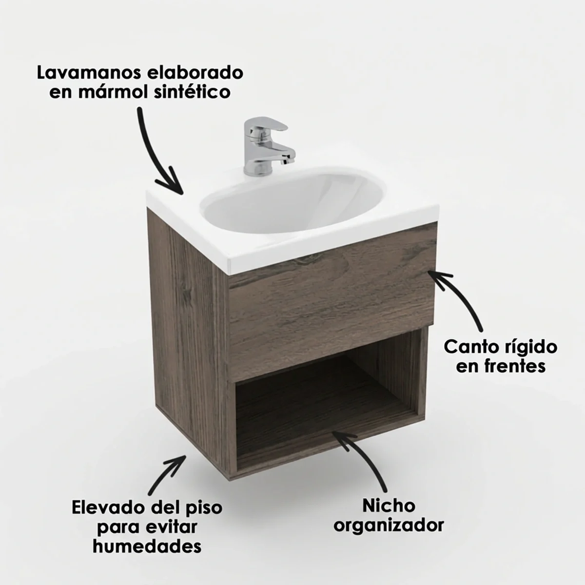 COMBO LAVAMANOS ECO + MUEBLE RAYO ELEVADO 40X30cm mitte blanco FT COMBO LAVAMANOS ECO + MUEBLE RAYO ELEVADO 40X30cm mitte blanco FT