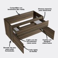 Mueble-Macao-Class-94x48-Mitte-Desc