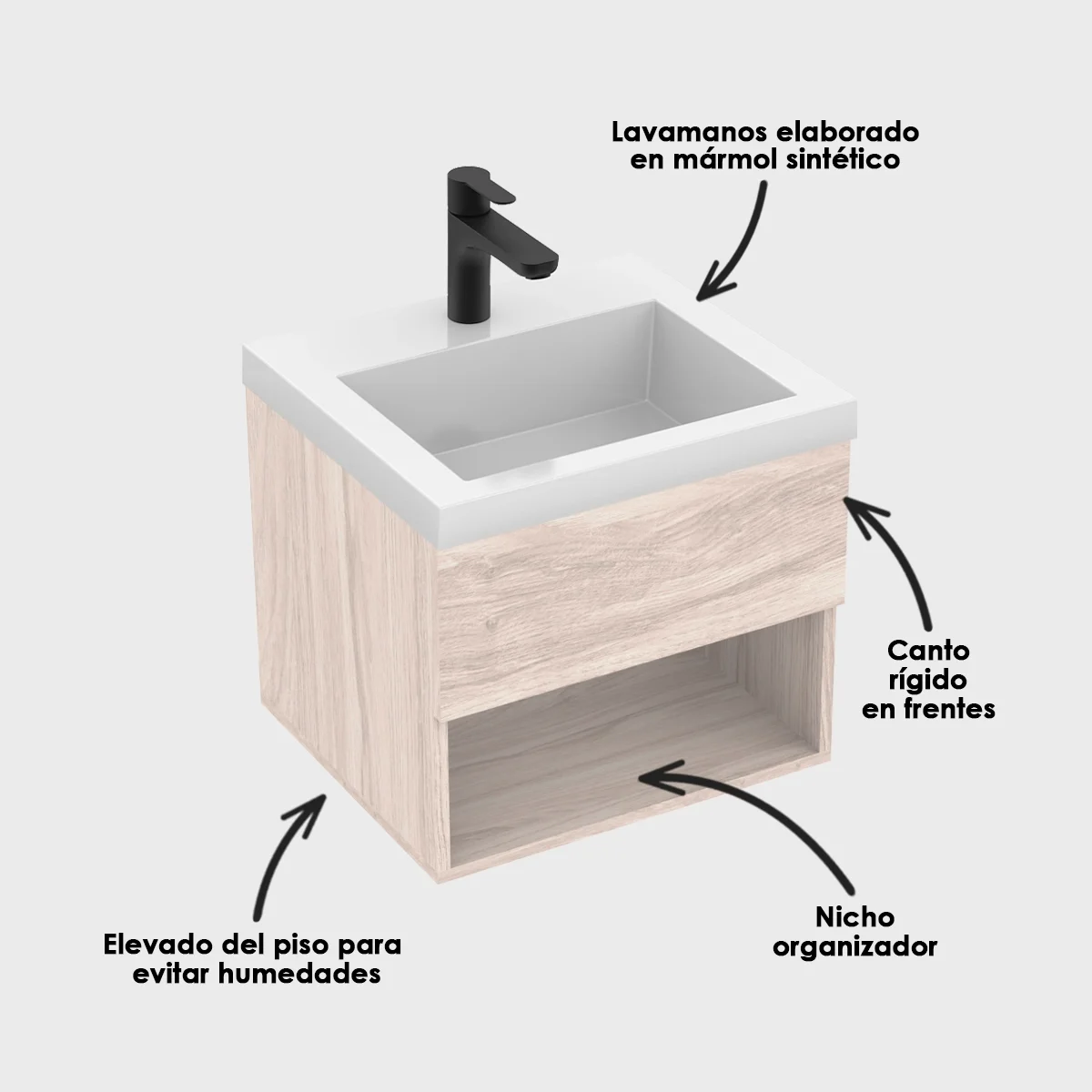 Kit-LVM-Oslo-Blanco-MBL-Rayo-48x43-Desc-Soder Kit-LVM-Oslo-Blanco-MBL-Rayo-48x43-Desc-Soder