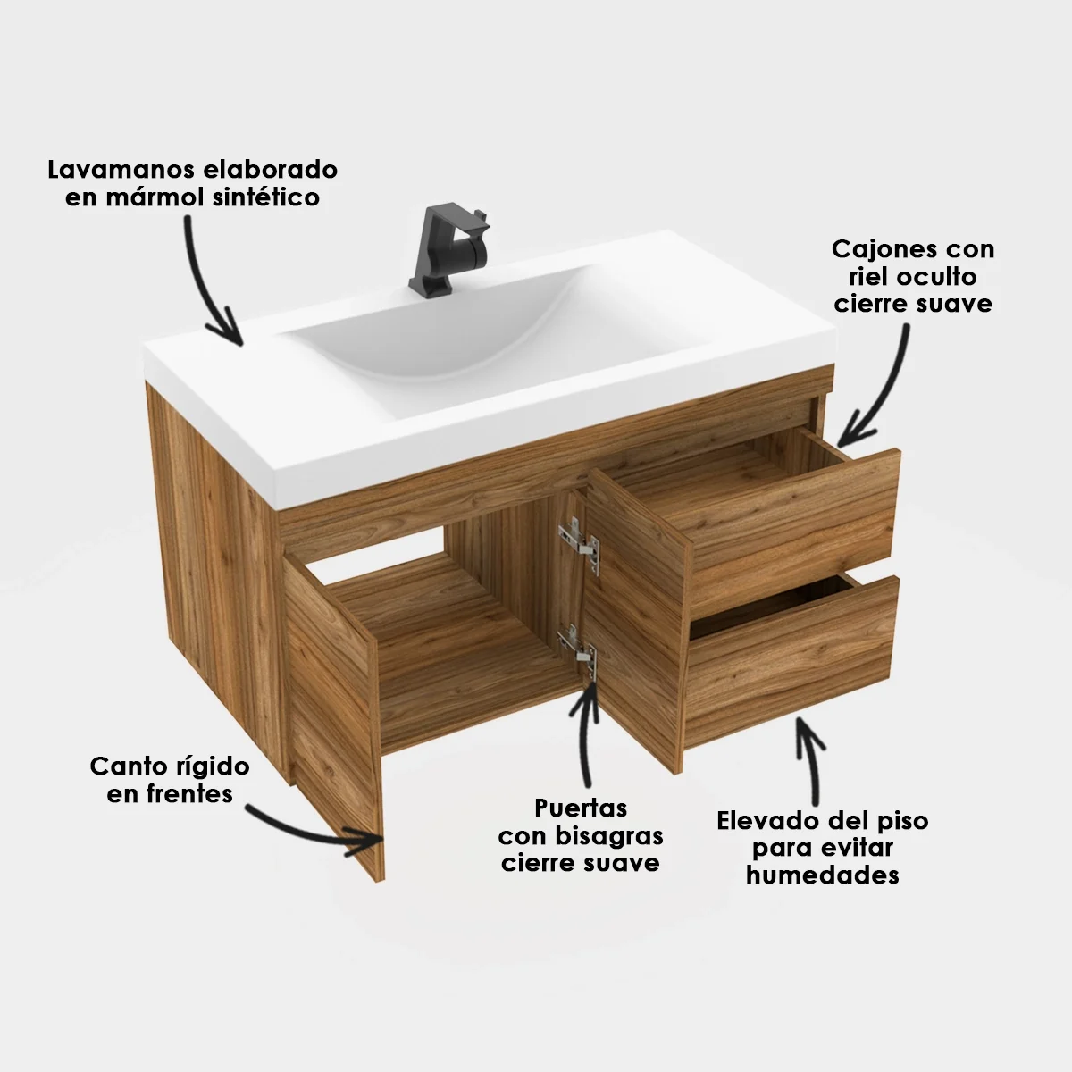 LVM-Siena-Blanco-MBL-Vitelli-94X48-Desc-Gracia Combo lavamanos