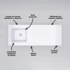 Mesón para cocina aqua especificaciones