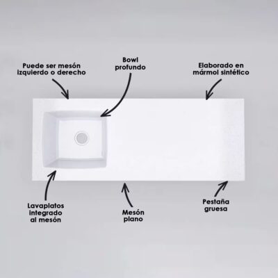 Meson-Aqua-150x60cm-Perla-Atributos-WEB Mesón para cocina aqua especificaciones