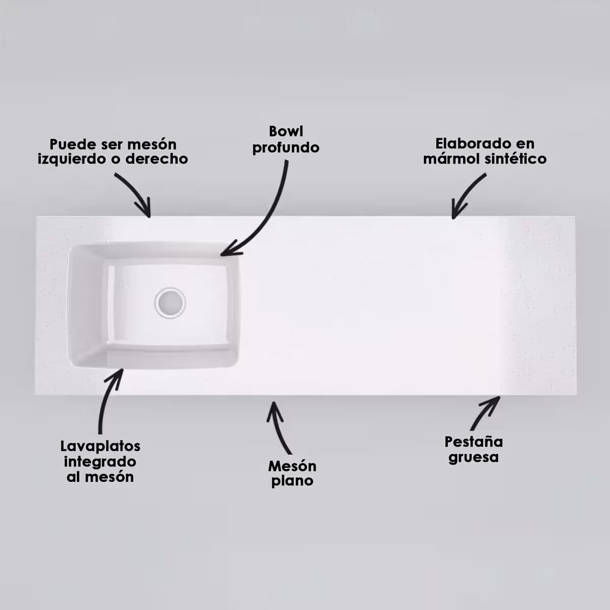 Meson-Aqua-180x60-Champana-Atributos-WEB Mesón para cocina especificaciones