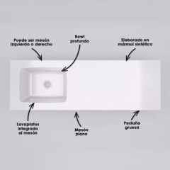Mesón para cocina especificaciones