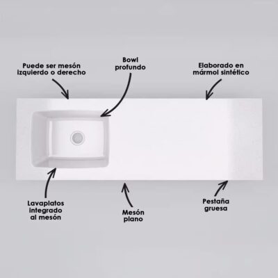 Meson-Aqua-180×60-Champana-Atributos-WEB Mesón para cocina especificaciones