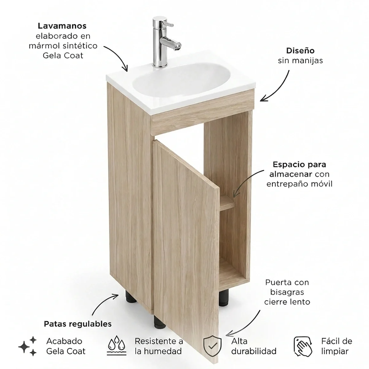 COMBO LAVAMANOS ECO + MUEBLE BÁSICO PISO SIN MANIJAS 40X30cm soder FT2 COMBO LAVAMANOS ECO + MUEBLE BÁSICO PISO SIN MANIJAS 40X30cm soder FT2