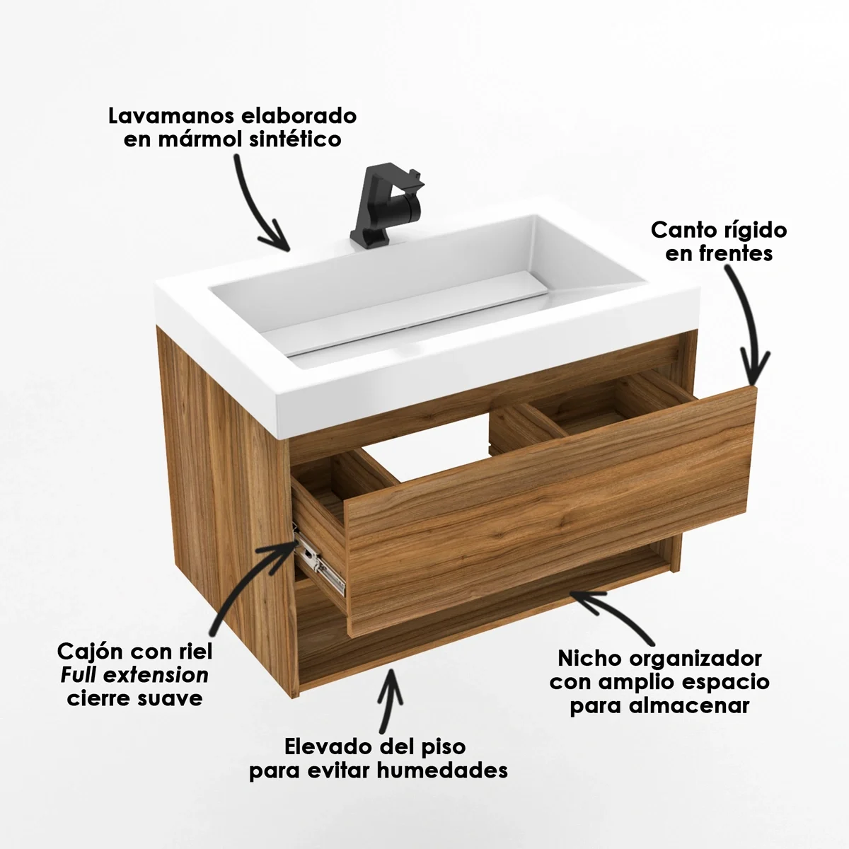 Kit-LVM-Genova-Blanco-MBL-Thalos-79x48-Desc-Gracia Kit-LVM-Genova-Blanco-MBL-Thalos-79x48-Desc-Gracia