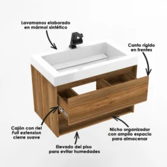 Kit-LVM-Genova-Blanco-MBL-Thalos-79x48-Desc-Gracia