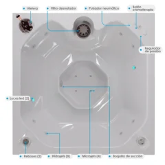 HIDROMASAJE SANTORINI BASIC DE EMPOTRAR 180X180CM FT top blanco