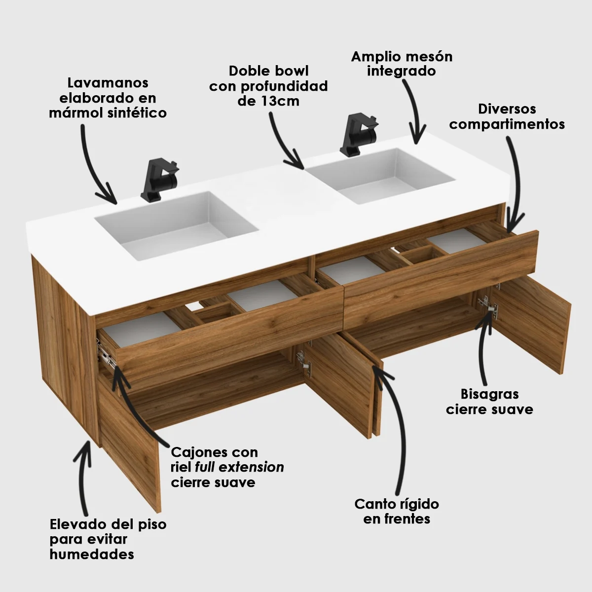 Kit-LVM-Oslo-Blanco-MBL-Macao-Gracia-155cm-Desc-FC-WEB Kit-LVM-Oslo-Blanco-MBL-Macao-Gracia-155cm-Desc-FC-WEB
