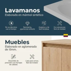 FT descriptiva