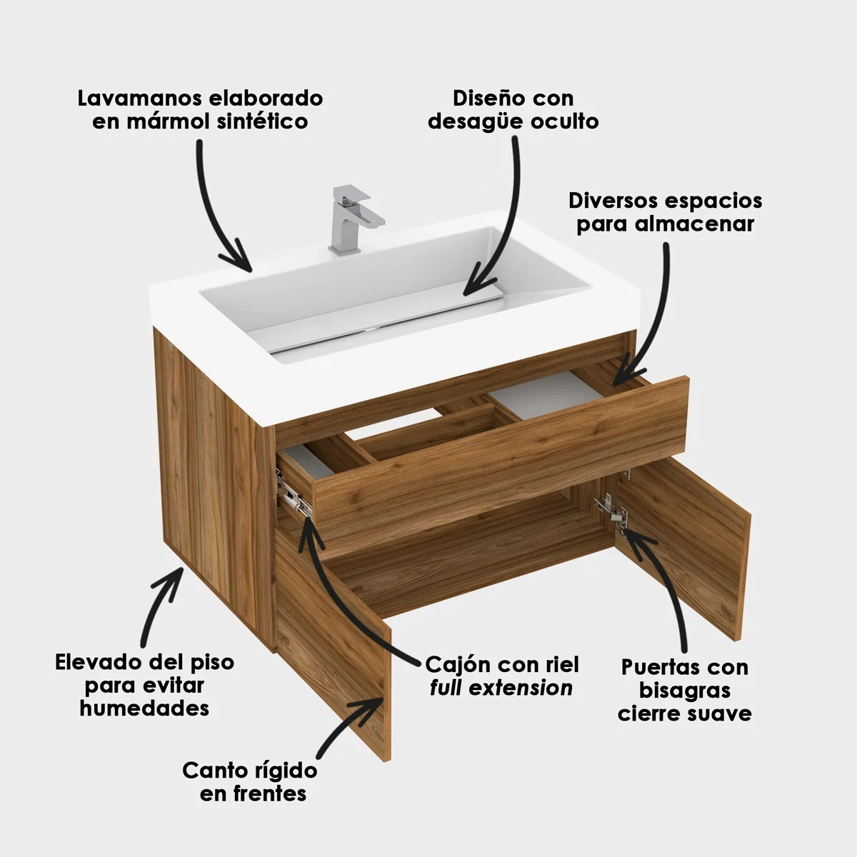 Kit-LVM-Genova-Blanco-MBL-Macao-Life-79x48-Desc-GRACIA-FCinza Kit-LVM-Genova-Blanco-MBL-Macao-Life-79x48-Desc-GRACIA-FCinza