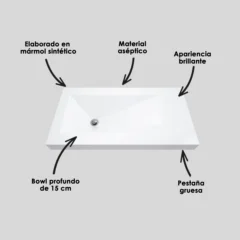 Lavamanos