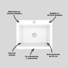 Lavaplatos de sobreponer