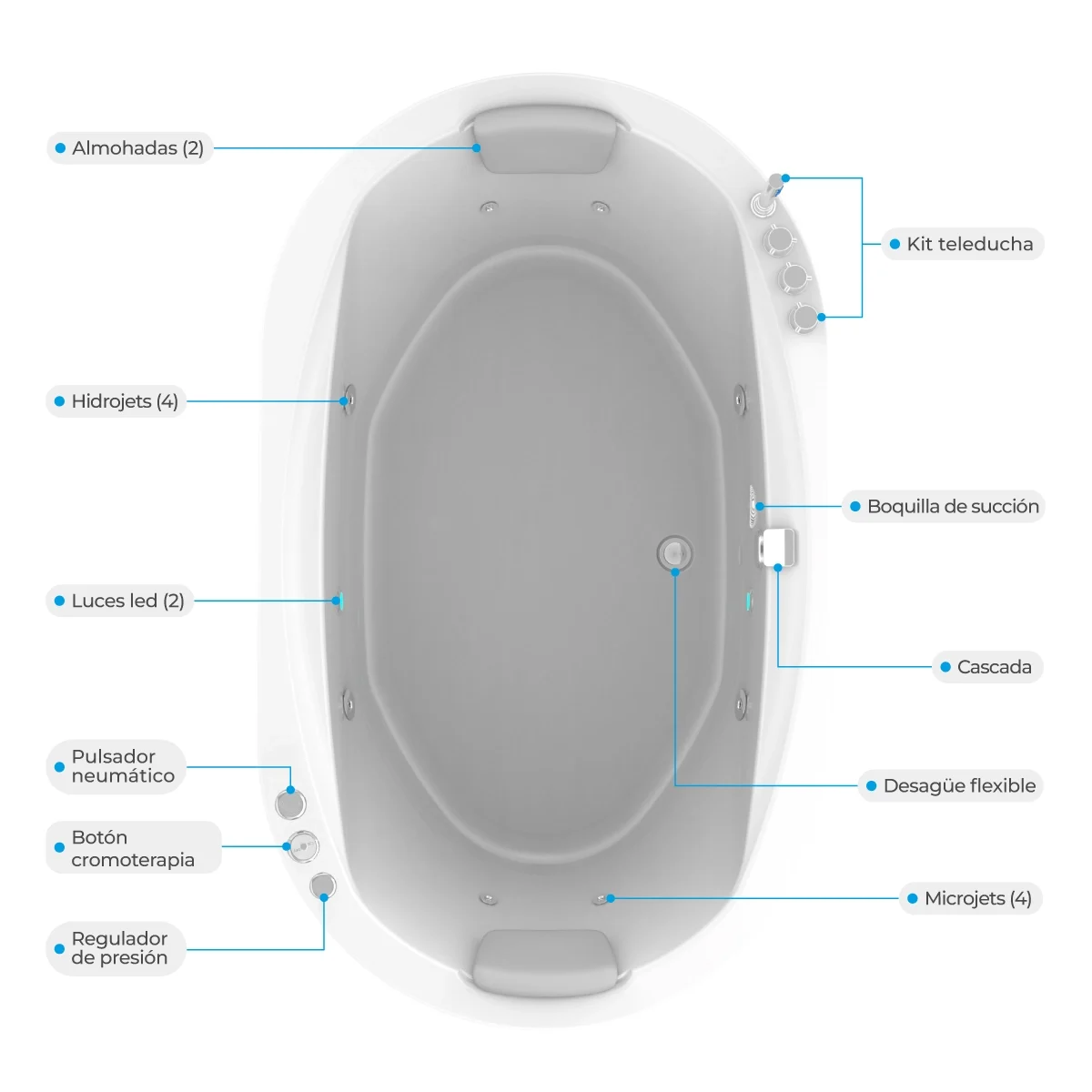 Atributos-hidromasajes-WEB-3 Atributos-hidromasajes-WEB-3