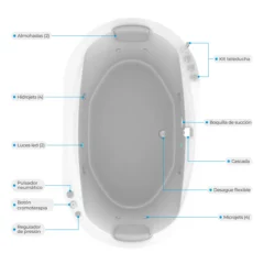 Atributos-hidromasajes-WEB-3
