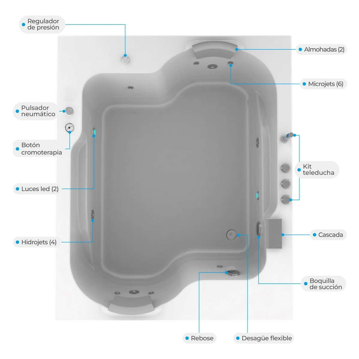 Atributos-hidromasajes-WEB-Bonaire Atributos-hidromasajes-WEB-Bonaire