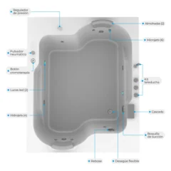 Atributos-hidromasajes-WEB-Bonaire