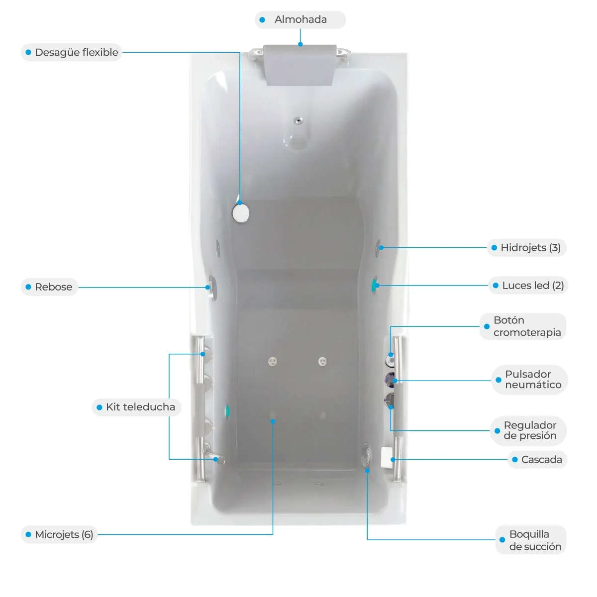 Atributos-hidromasajes-WEB-Malta Jacuzzi