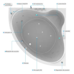 jacuzzi para 2 personas