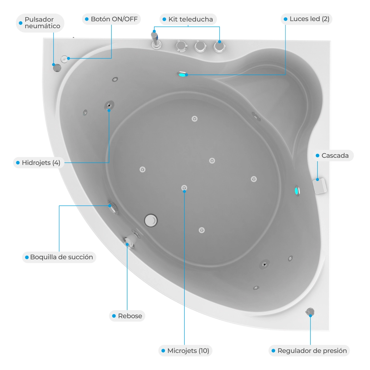 Atributos-hidromasajes-tahiti jacuzzi para 2 personas