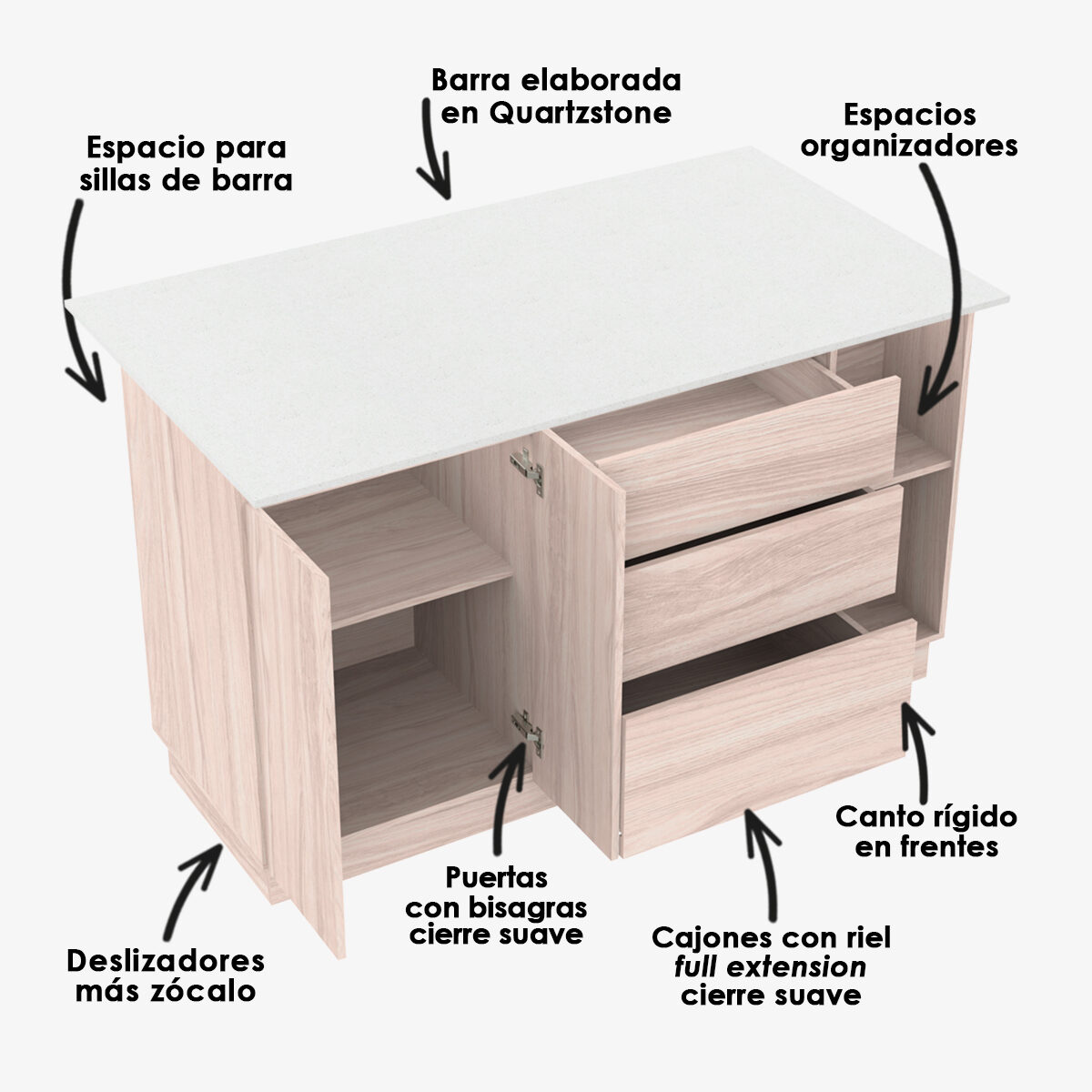 Mueble barra para cocina