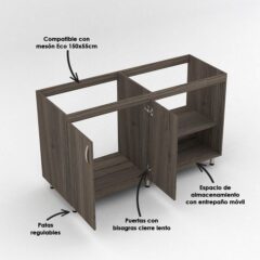 Mueble inferior para cocina