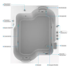 Hidromasaje-Bonaire-planta-Atributos_6