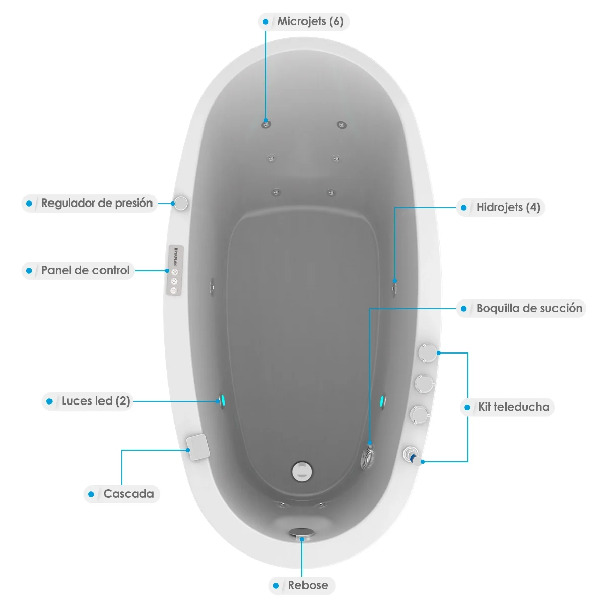 Hidromasaje-Cataluna-Blanco-Desc-WEB Tina hidromasaje portátil