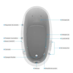 Tina hidromasaje portátil