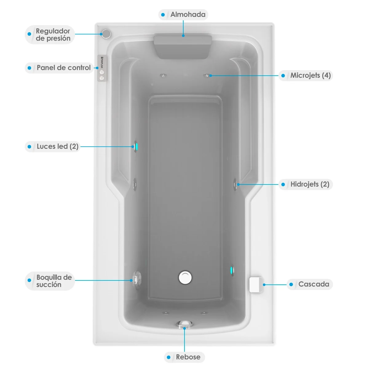 Hidromasaje-Francesa-de-empotrar-160x90-Blanco-planta-Desc-WEB hidromasaje especificaciones
