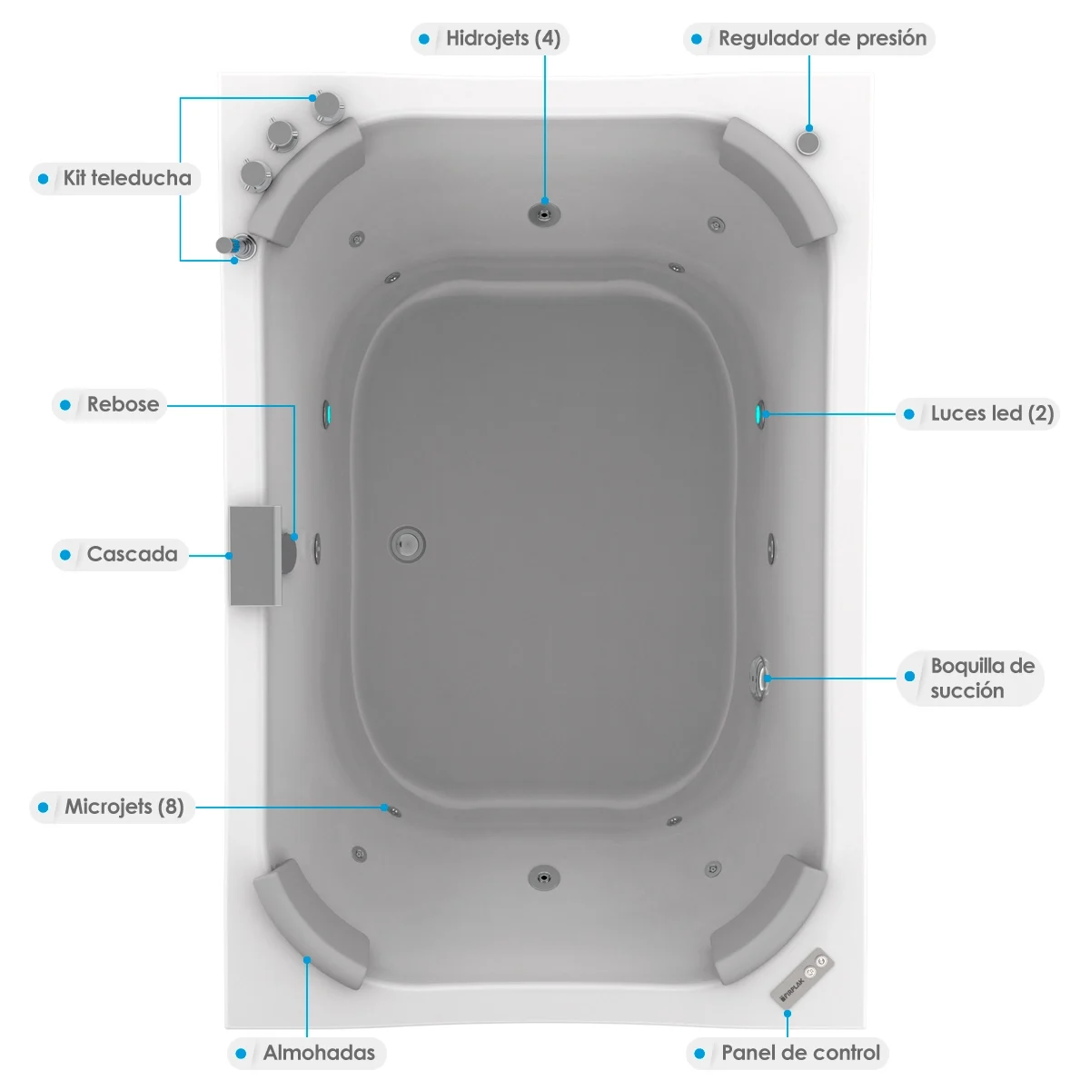 Jacuzzi portátil