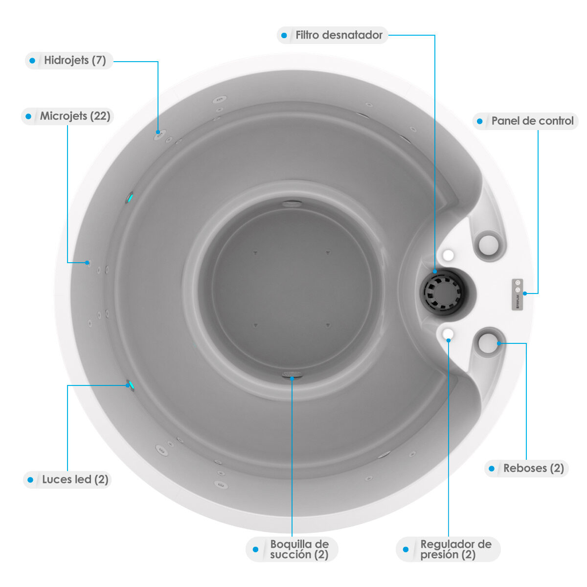 Hidromasaje-MOBU-Multi-Descrip-Blanco-WEB Hidromasaje