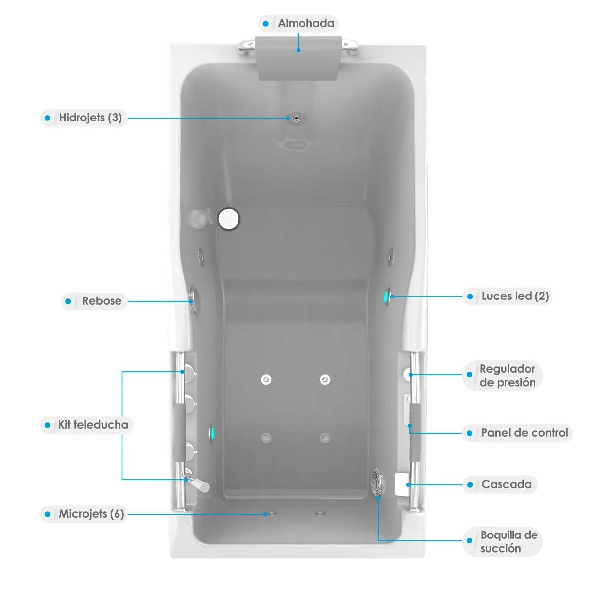 Hidromasaje-Malta-blanco-planta-Desc-WEB Jacuzzi
