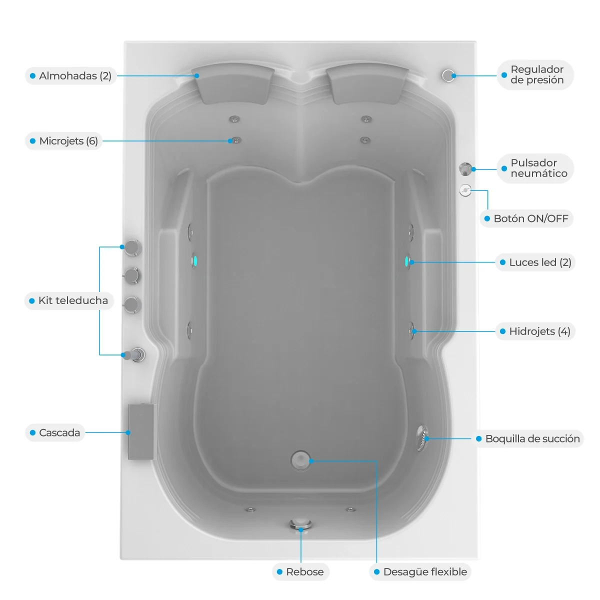 Hidromasaje-Millenium-de-empotrar_4 Jacuzzi para 2 personas especificaciones