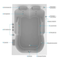 Jacuzzi para 2 personas especificaciones