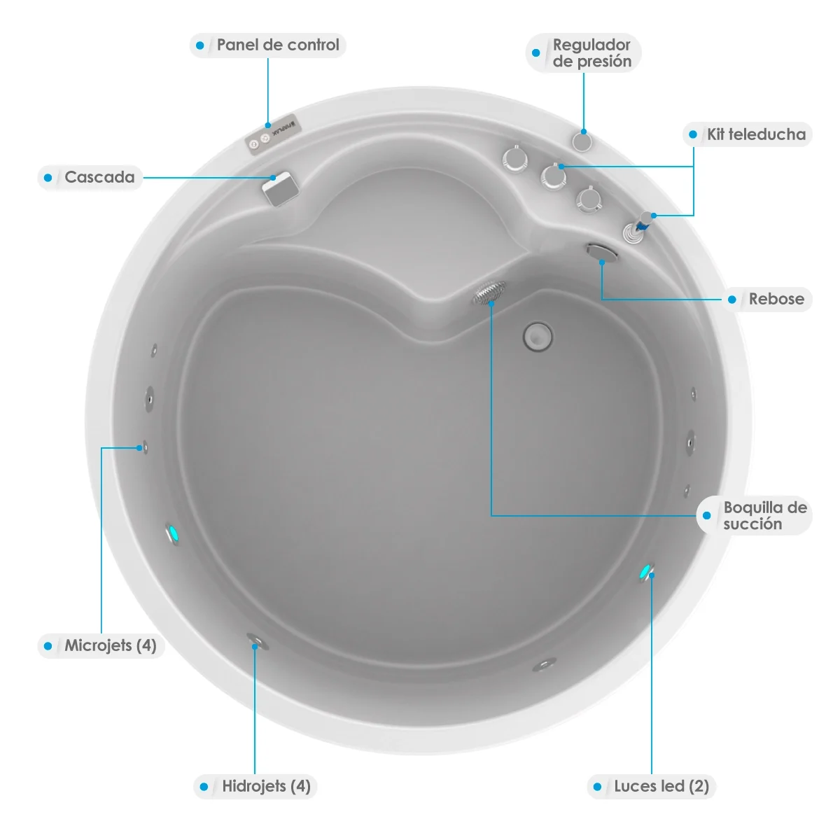 Hidromasaje-Noruega-Blanco-Planta-Desc-WEB hidromasaje