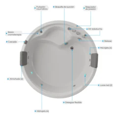 jacuzzi spa especificaciones