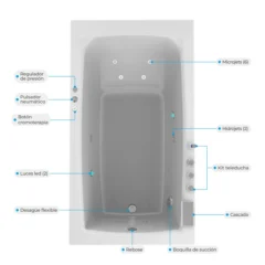 Hidromasaje qatar especificaciones