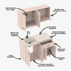 Cocina moderna