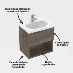 Kit-LVM-Eco-Blanco-con-MBL-Rayo-40x30cm-Mitte-Tambo-Desc-WEB