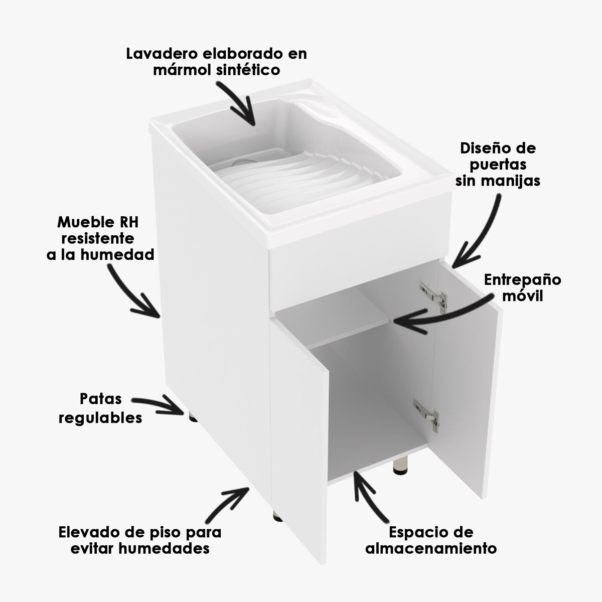 Kit-LVR-Aqua-Blanc-MBL-Piso-sin-manijas-48x60cm-Desc-WEB Kit-LVR-Aqua-Blanc-MBL-Piso-sin-manijas-48x60cm-Desc-WEB