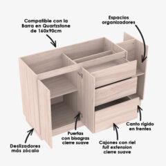 Mueble barra para cocina
