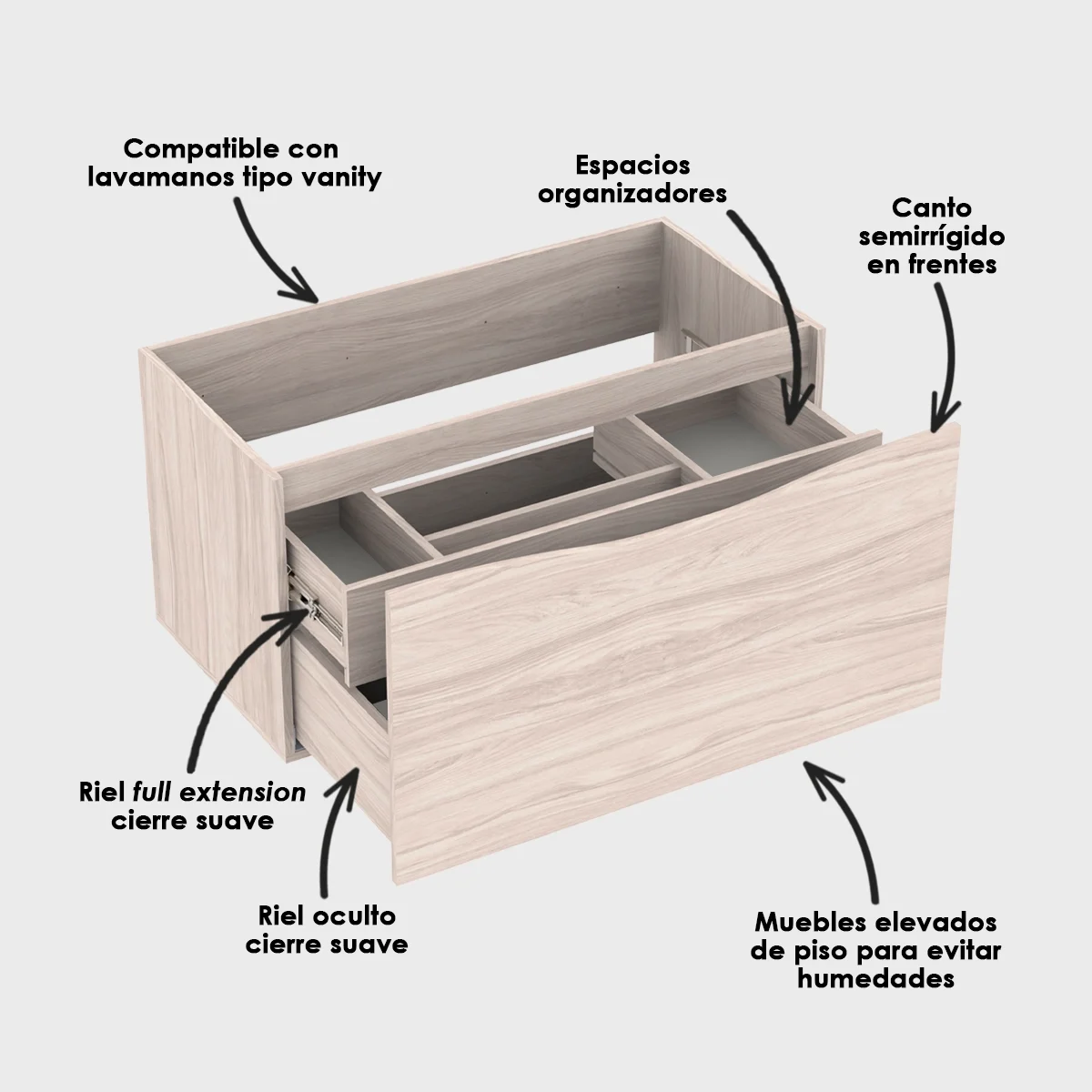 MBL-Greco-94x48cm-Desc-Soder Mueble para lavamanos greco especificaciones