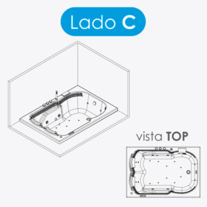 Posición C