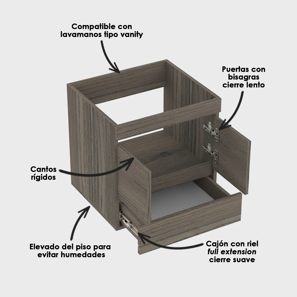 MUEBLE-MACAO-CLASS-MITTE-48x43-Desc-FC-WEB Mueble de baño macao life especificaciones