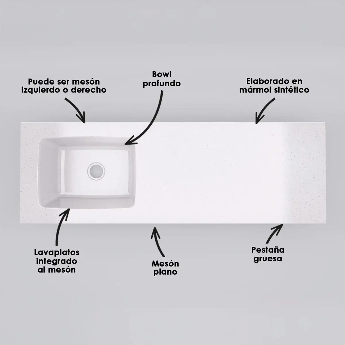 Meson-Aqua-180x60-Champana-Atributos-WEB Mesón para cocina