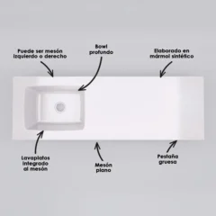 Mesón para cocina